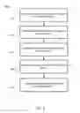 Fig. 07 - QUICK CODE SCHEDULING FOR MOBILE DEVICES