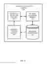 Fig. 08 - QUICK CODE SCHEDULING FOR MOBILE DEVICES