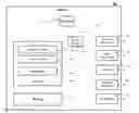 Fig. 01 - Method and device for identifying telephone call