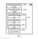 Fig. 06 - Method and device for identifying telephone call