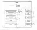 Fig. 08 - Method and device for identifying telephone call