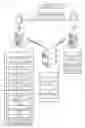 Fig. 01 - SYSTEMS AND METHODS FOR CALLER IDENTIFICATION CUSTOMIZATION AND REMOTE MANAGEMENT OF COMMUNICATION DEVICES
