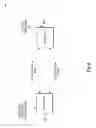 Fig. 07 - Secured communication via location awareness