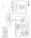Fig. 02 - System and method for providing a pre-populated second line service to a telecommunications device