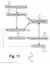 Fig. 12 - System and method for client interaction application integration