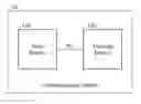 Fig. 01 - Call control method based on application priority