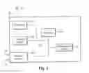 Fig. 03 - Access point with controller for billing and generating income for access point owner