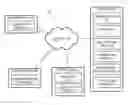 Fig. 01 - Additional input sources for data acquisition at distributed scan management systems