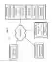 Fig. 02 - Additional input sources for data acquisition at distributed scan management systems