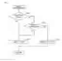 Fig. 09 - IMAGE FORMING APPARATUS WHICH GENERATES IMAGES OF WEB PAGES