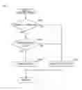 Fig. 10 - IMAGE FORMING APPARATUS WHICH GENERATES IMAGES OF WEB PAGES