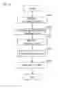 Fig. 11 - IMAGE FORMING APPARATUS WHICH GENERATES IMAGES OF WEB PAGES