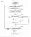 Fig. 12 - IMAGE FORMING APPARATUS WHICH GENERATES IMAGES OF WEB PAGES