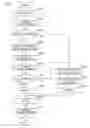 Fig. 14 - IMAGE FORMING APPARATUS WHICH GENERATES IMAGES OF WEB PAGES