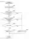 Fig. 15 - IMAGE FORMING APPARATUS WHICH GENERATES IMAGES OF WEB PAGES