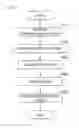 Fig. 22 - IMAGE FORMING APPARATUS WHICH GENERATES IMAGES OF WEB PAGES