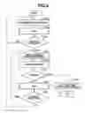 Fig. 06 - Controlling power state based on presence detection