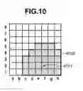 Fig. 11 - Controlling power state based on presence detection