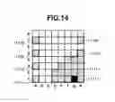 Fig. 15 - Controlling power state based on presence detection
