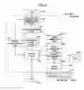 Fig. 06 - Image handling apparatus, image processing system, image process controlling method, and image process controlling program product