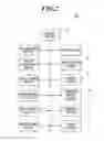 Fig. 03 - Alignment sheet, image forming apparatus and method for aligning image forming position