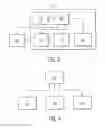 Fig. 03 - Trick Play Using CRT Scan modes
