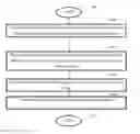 Fig. 01 - Method and apparatus for providing engaging experience in an asset