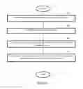Fig. 03 - Method and apparatus for providing engaging experience in an asset