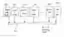 Fig. 01 - Spatially Synchronized Video