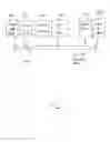 Fig. 02 - Spatially Synchronized Video