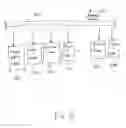 Fig. 03 - Spatially Synchronized Video