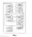 Fig. 02 - Image processing apparatus with a look-up table and a mapping unit, image processing method using a look-up table and a mapping unit, and storage medium in which program using a look-up table and a mapping unit is stored