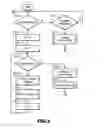 Fig. 03 - Image processing apparatus with a look-up table and a mapping unit, image processing method using a look-up table and a mapping unit, and storage medium in which program using a look-up table and a mapping unit is stored