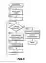 Fig. 06 - Image processing apparatus with a look-up table and a mapping unit, image processing method using a look-up table and a mapping unit, and storage medium in which program using a look-up table and a mapping unit is stored