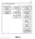 Fig. 12 - Image processing apparatus with a look-up table and a mapping unit, image processing method using a look-up table and a mapping unit, and storage medium in which program using a look-up table and a mapping unit is stored