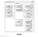 Fig. 28 - Image processing apparatus with a look-up table and a mapping unit, image processing method using a look-up table and a mapping unit, and storage medium in which program using a look-up table and a mapping unit is stored