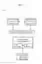 Fig. 02 - Systems and methods for automated cloud-based analytics for surveillance systems with unmanned aerial devices