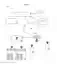Fig. 05 - Systems and methods for automated cloud-based analytics for surveillance systems with unmanned aerial devices