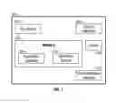 Fig. 07 - Adaptive stereo scaling format switch for 3D video encoding