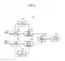 Fig. 03 - Imaging processing apparatus, image processing method, and program