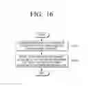 Fig. 17 - Curved multi-view image display apparatus and control method thereof