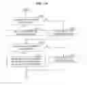 Fig. 14 - Image processing device and image processing method