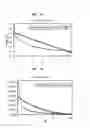 Fig. 09 - Image coding and decoding method and apparatus considering human visual characteristics