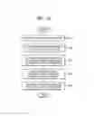 Fig. 13 - Image coding and decoding method and apparatus considering human visual characteristics
