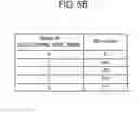 Fig. 07 - Image coding method and image coding apparatus