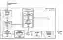 Fig. 01 - TRANSPORT STREAM FOR CARRIAGE OF VIDEO CODING EXTENSIONS