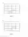 Fig. 06 - Decoding apparatus capable of controlling repetition number of scan procedure based on at least one syntax element decoding result and related method