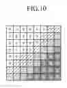 Fig. 11 - Image encoding device, image decoding device, image encoding method, and image decoding method