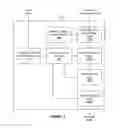 Fig. 10 - Biasing selection of motion estimation vectors