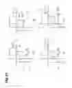 Fig. 32 - Image prediction encoding/decoding system